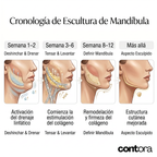 Banda facial reductora de papada (Compra 1 y llévate 1 GRATIS)